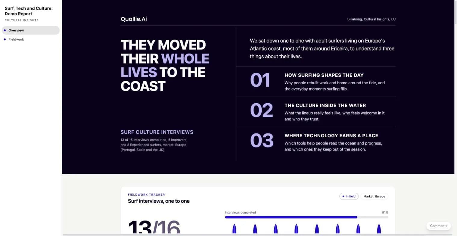 See a finished report